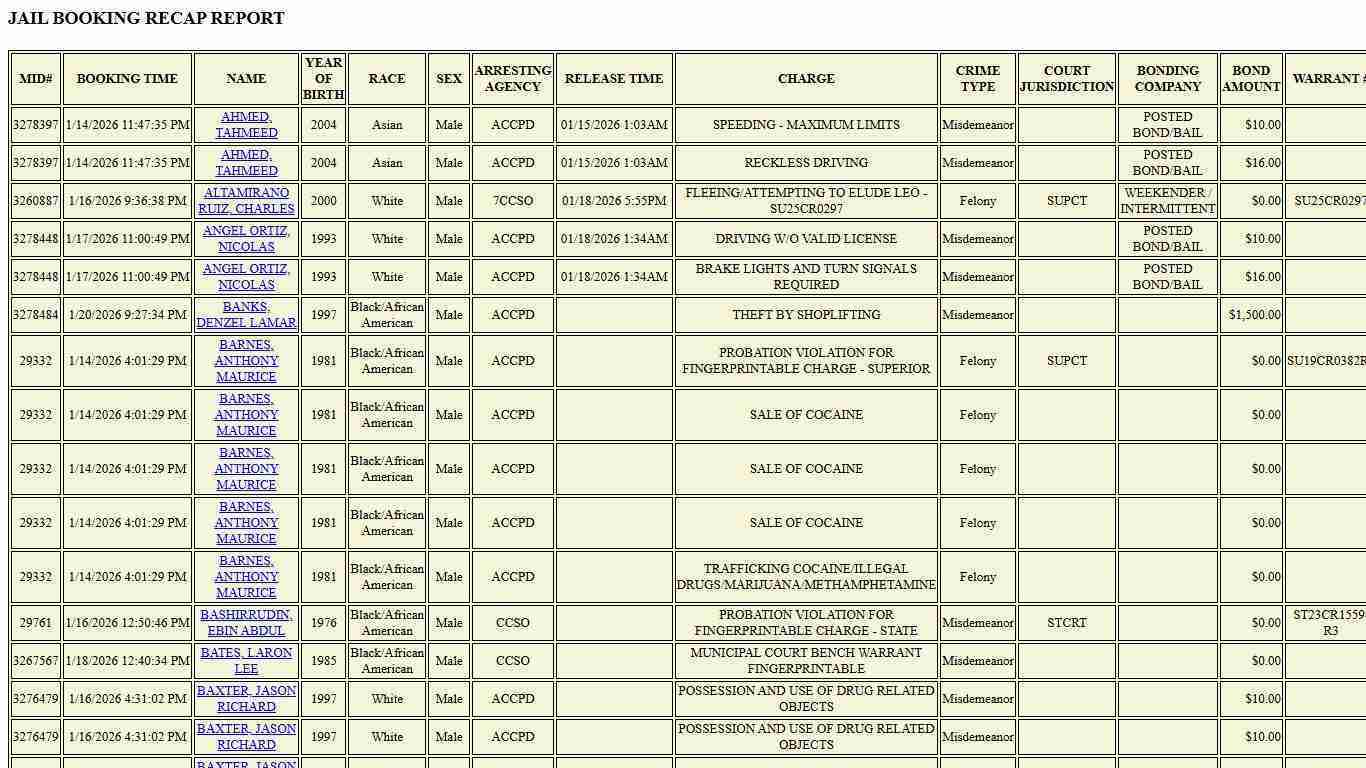 Athens-Clarke County, GA - Official Website - Sheriff